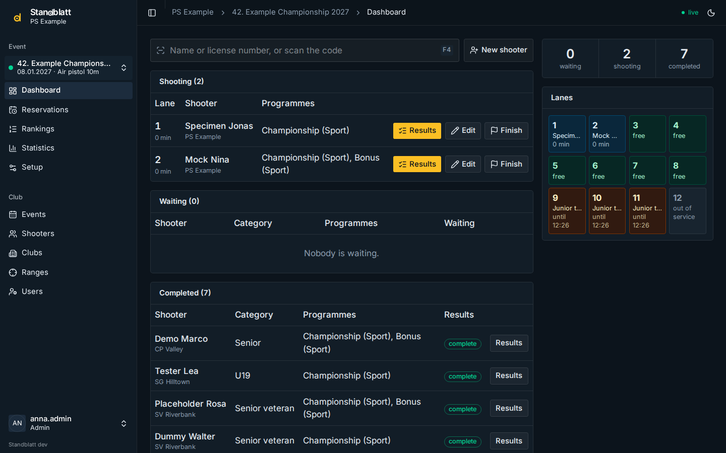 Dashboard im dunklen Design