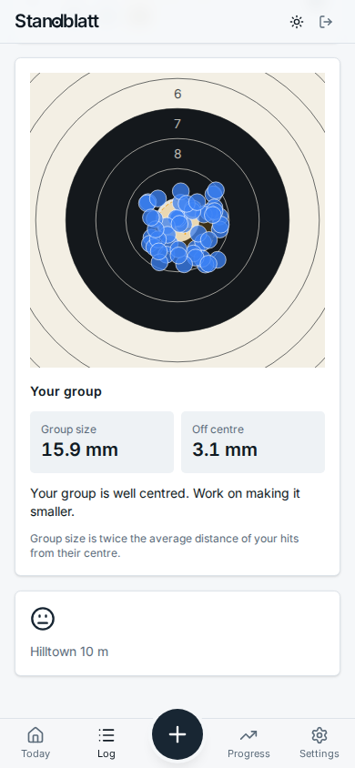 Group on the target